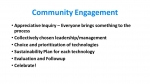 Slide21